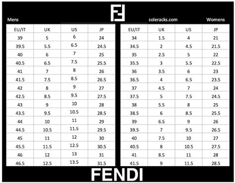 what size is fendi iii